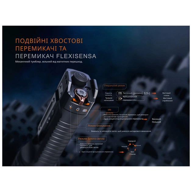 Ліхтар Fenix TK35R з УФ світлом (TK35R) - picture 10