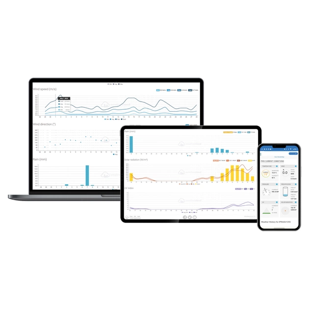 Метеостанція Sencor SWS10500WIFI - зображення 9