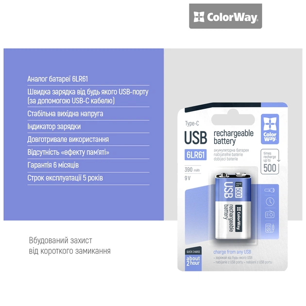 Акумулятор Крона USB-С 390 mAh 9V (Li-Polymer) ColorWay (CW-UB9V-06) - picture 8