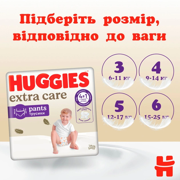 Підгузки Huggies Extra Care Розмір 4 (9-14 кг) Pants Box 80 шт (5029053582405) - зображення 10
