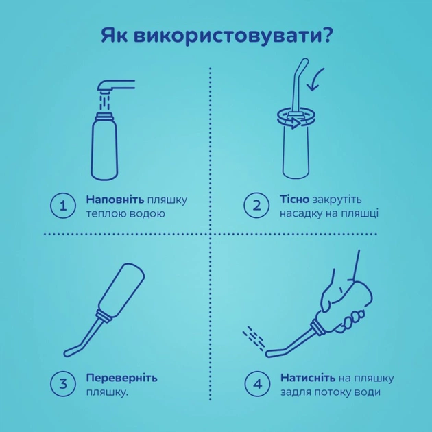 Косметика для мам Canpol babies Післяпологова пляшечка для підмивання (1/659) - picture 5