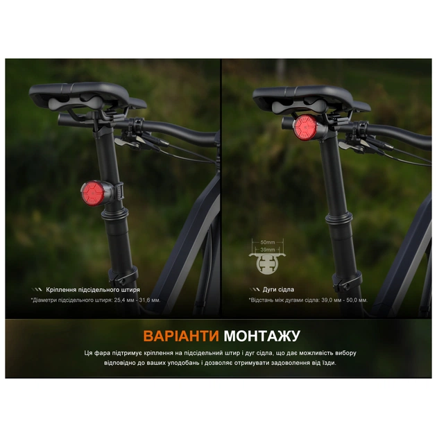 Задня велофара Fenix BC06R - зображення 11