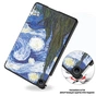 Чохол до планшета BeCover Smart Case Xiaomi Redmi Pad 2 SE 9.7" (2026) Night (715836) - зменшене зображення 4