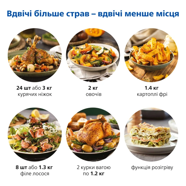 Мультипечь Philips Stacked Dual (NA462/70) - изображение 11