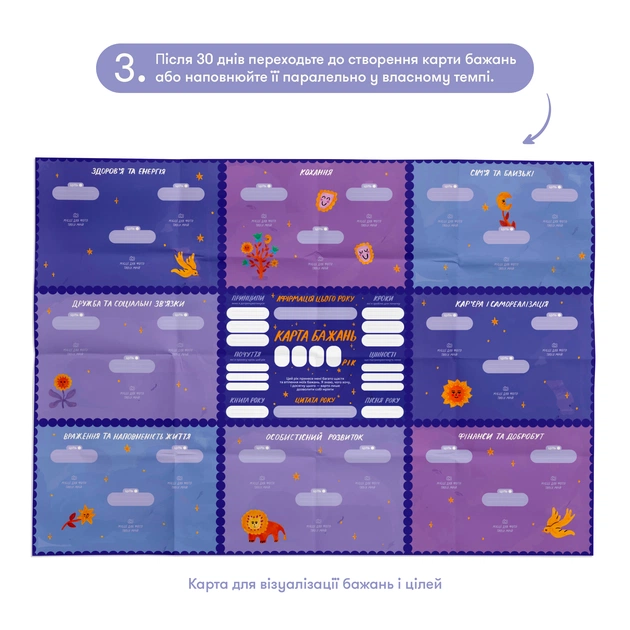 Набір для створення карти бажань Orner Перетворюй мрії в реальність (orner-3545) - зображення 8