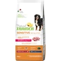 Сухий корм для собак Trainer Natural Dog Sensitive gluten free with Rabbit 12 кг (8059149428161) - зменшене зображення 1