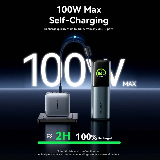 Батарея універсальна Vention 27000 mAh 200W Gray TFT Display Type (FKGH0) - зображення 10