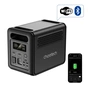 Зарядная станция Choetech BS0068 1200W 1024Wh (BS068) - уменьшенное изображение 2