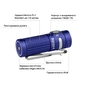 Ліхтар Olight Baton 4 Regal Blue - зменшене зображення 12