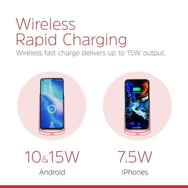 Зарядний пристрій Energizer Qi 15W wireless WCP108 black (WCP108) - picture 8