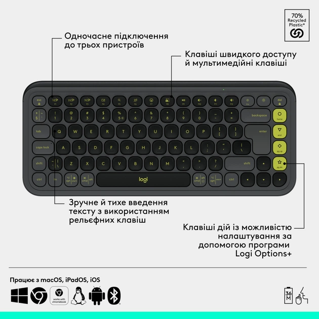 Комплект Logitech POP Icon Combo Bluetooth UA Graphite (920-013156) - picture 6
