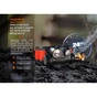 Ліхтар Fenix HM65R-DT Black (HM65RDTBL) - зменшене зображення 9