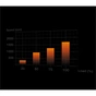 Кулер до корпусу Be quiet! Light Wings White 120mm PWM high-speed (BL101) - зменшене зображення 7