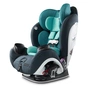Автокрісло Evenflo Gold EveryStage DLX Saphire (032884199426) - зменшене зображення 2