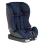 Автокрісло Avova Sperling-Fix i-Size 1-2-3 Atlantic Blue (4260621463035) - зменшене зображення 6