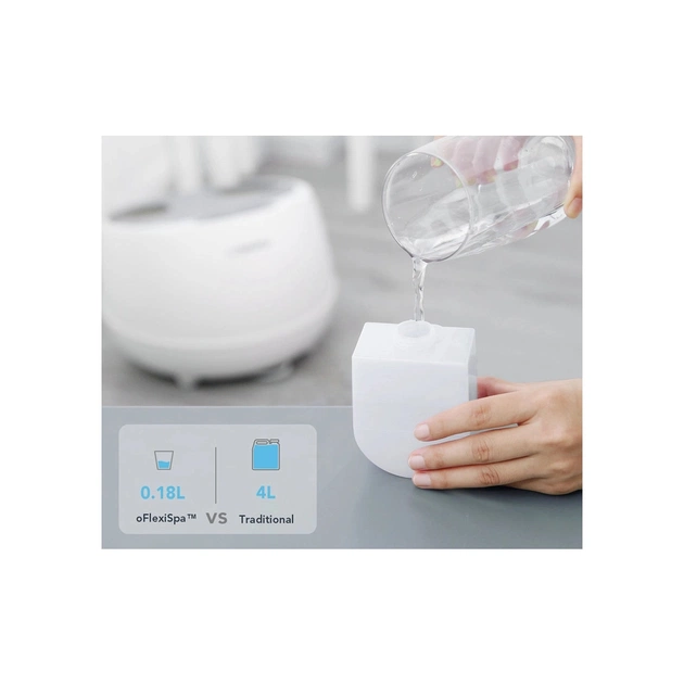Масажна ванночка для ніг NAIPO OFLEXISPA (SFS-101) - изображение 6