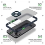 Чохол до мобільного телефона Armorstandart Frosted Matte Xiaomi Redmi 13 4G Navy Blue (ARM78270) - зменшене зображення 2