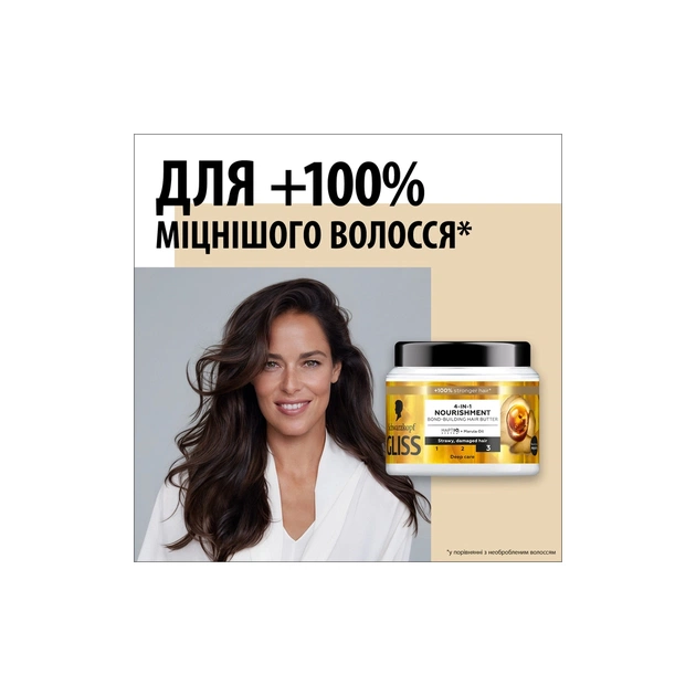 Маска для волосся Gliss 4-In-1 Deep Care Nourishment 400 мл (9000101726053) - picture 2