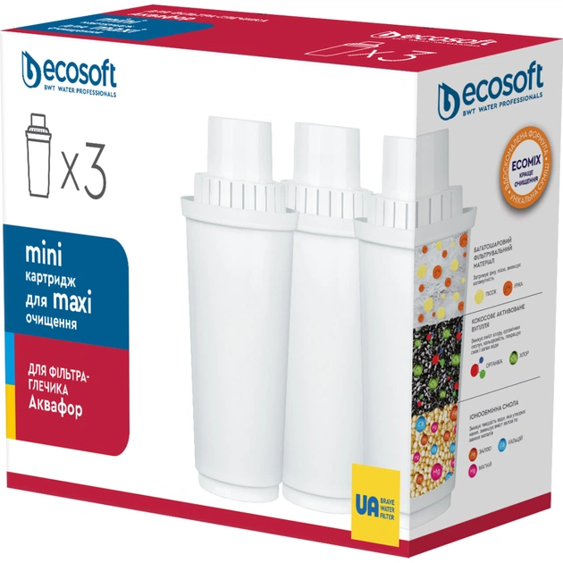 Картридж для фільтра глечика Ecosoft Аквафор 3 шт. (CRVK3AQRECO) - picture 3