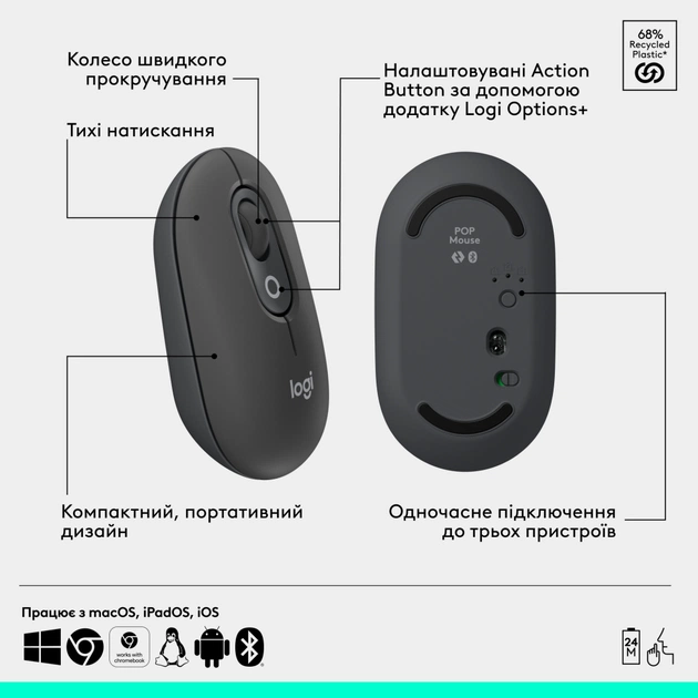 Комплект Logitech POP Icon Combo Bluetooth UA Graphite (920-013156) - picture 7