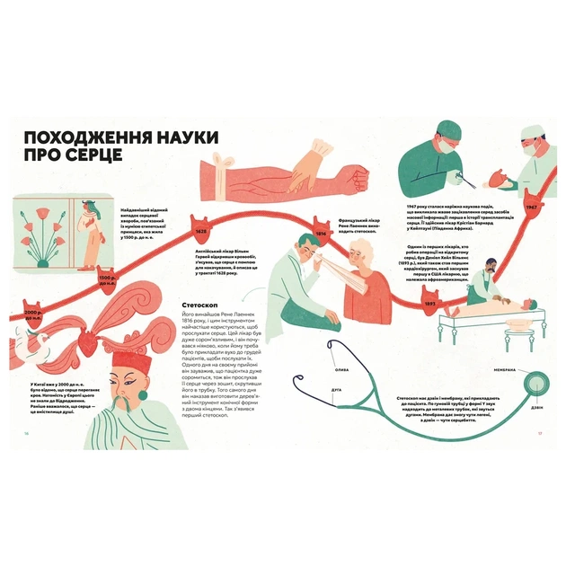 Книга Серце. Історія, наука і багато любові - Ноемі Фабра Видавництво Старого Лева (9789664485507) - зображення 7