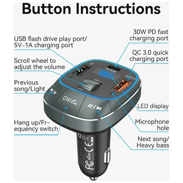 FM модулятор Vention PD 54W 3-Port USB (C+A+A) LED/USB Flash/Bluetooth, вольтметр (FFLB0) - picture 8