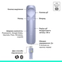 Презентер Logitech Spotlight 2 Sand (910-007674) - зменшене зображення 2