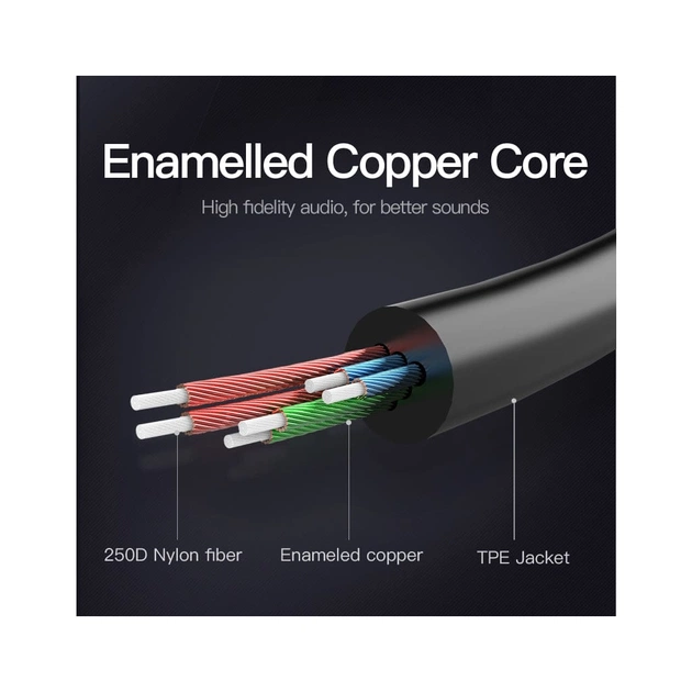 Кабель мультимедійний 3.5mm M to 2x3.5mm F 0.3m Vention (BBSBY) - picture 4