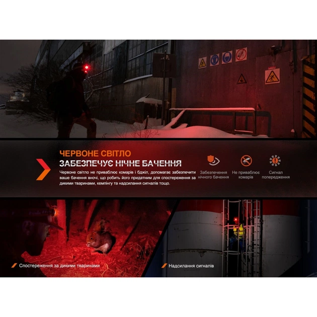 Ліхтар Fenix HM61R V2.0 (HM61RV20) - picture 8