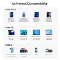 Зарядний пристрій Ugreen 3xUSB 130W (2xUSB-C+USB-A) QC 3.0 black (CD293) (90413) - уменьшенное изображение 8