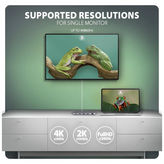 Концентратор AXAGON USB-C 12-in-1 HDMI + DisplayPort + RJ45 1000Mbps + PD100W aluminum gray (HMC-12GM2) - picture 9