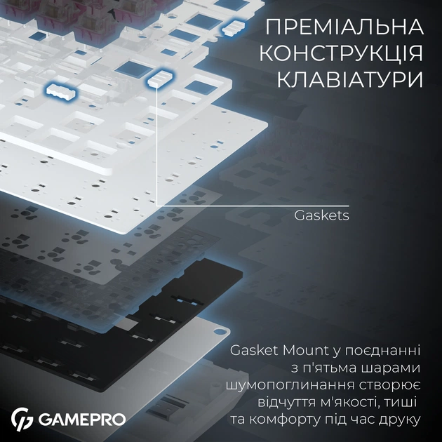 Клавиатура беспроводная GamePro Asgard Valhalla QLAB Sakura Switch White With Display (MK160-W-D-QS-PRO) - изображение 8