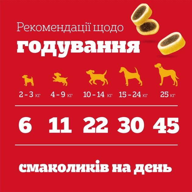 Ласощі для собак Pedigree Tasty Minis з яловичиною та сиром 140 г (5998749145357) - picture 7