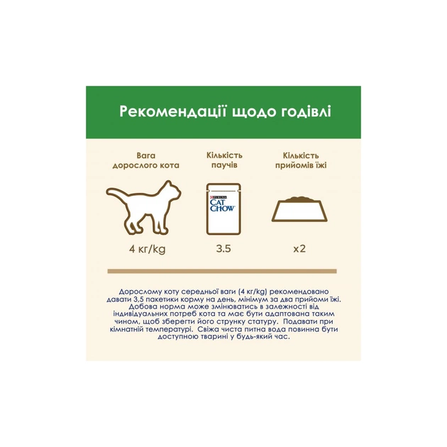 Вологий корм для кішок Purina Cat Chow Sterilised з куркою та баклажанами в желе 85г (7613037025644) - picture 8