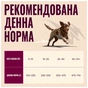 Сухой корм для собак Carnilove True Fresh Beef 1.5 кг (8595602581771) - уменьшенное изображение 5