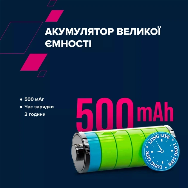 Навушники Canyon OnRiff 4 Bluetooth Blue (CNS-CBTHS4BL) - picture 11