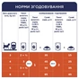 Вологий корм для кішок Club 4 Paws в соусі з ягням 100 г (4820215364270) - зменшене зображення 5