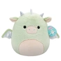 М'яка іграшка Squishmallows Дракон Дрю 30 см (SQCR06683) - зменшене зображення 7