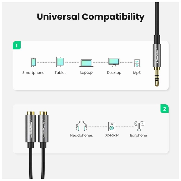 Кабель мультимедійний 3.5mm M to 2x3.5mm F 0.2m AV123 black Ugreen (10532) - picture 7