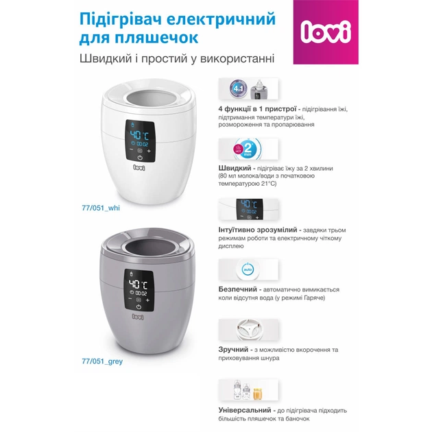 Підігрівач Lovi Сірий (77/051_grey) - picture 3