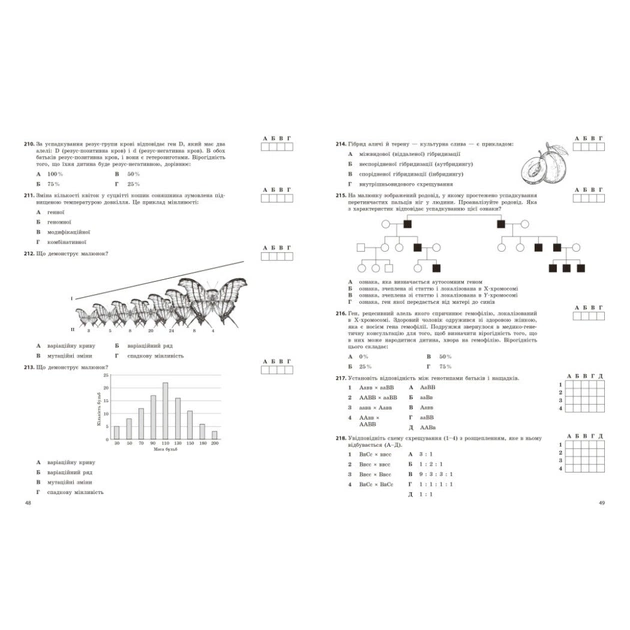 Робочий зошит НМТ 2026. Біологія. Для тестових робіт - О.В. Тагліна Ранок (9786170999269) - picture 5