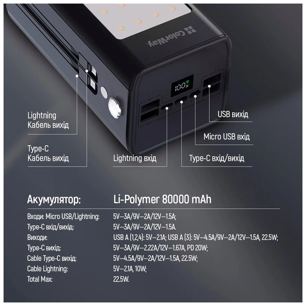Батарея універсальна ColorWay 80 000 mAh LCD/Lamp (USB/QC3.0 + USB-C/PD/22.5W) Black (CW-PB800LPA8BK-PDD) - зображення 10