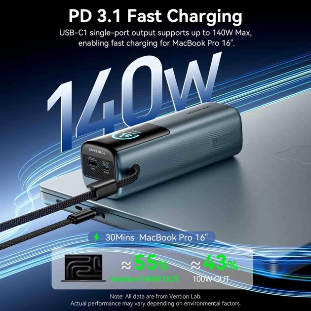 Батарея універсальна Vention 27000 mAh 200W Gray TFT Display Type (FKGH0) - зображення 7