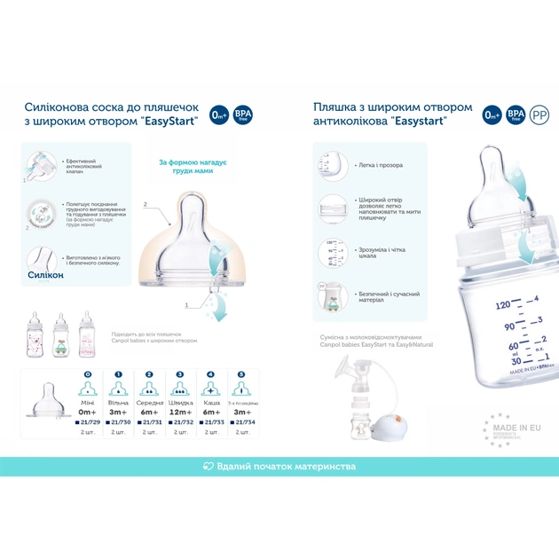 Соска Canpol babies EasyStart швидка до пляшечок з широким отвором 2 шт (21/732) - picture 6