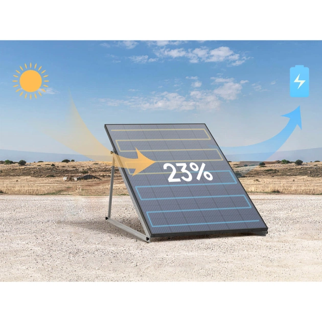 Сонячна панель EcoFlow 2*400W (ZPTSP300-2-AKIT-4) - picture 7