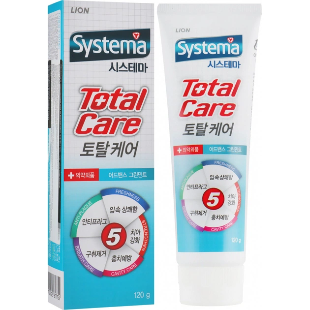 Зубна паста Lion Systema Total Комплексний догляд з м'ятою 120 г (8806325617754) - зображення 1