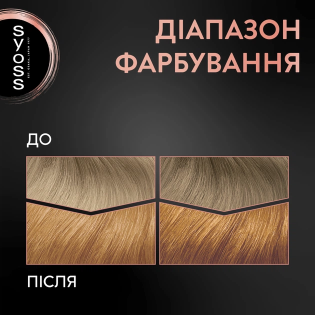 Фарба для волосся Syoss 8-7 Карамельний блонд 115 мл (9000100633260) - picture 6