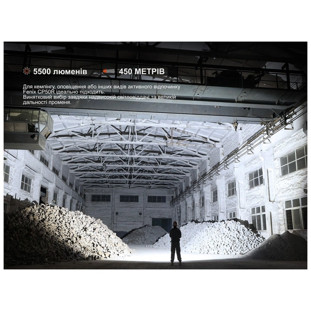 Ліхтар Fenix CP50R - picture 6