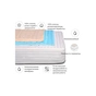 Наматрацник MirSon антиалергенний Royal Pearl Waterproof Eco 233/3 80x190 см (2200000371836) - зменшене зображення 2
