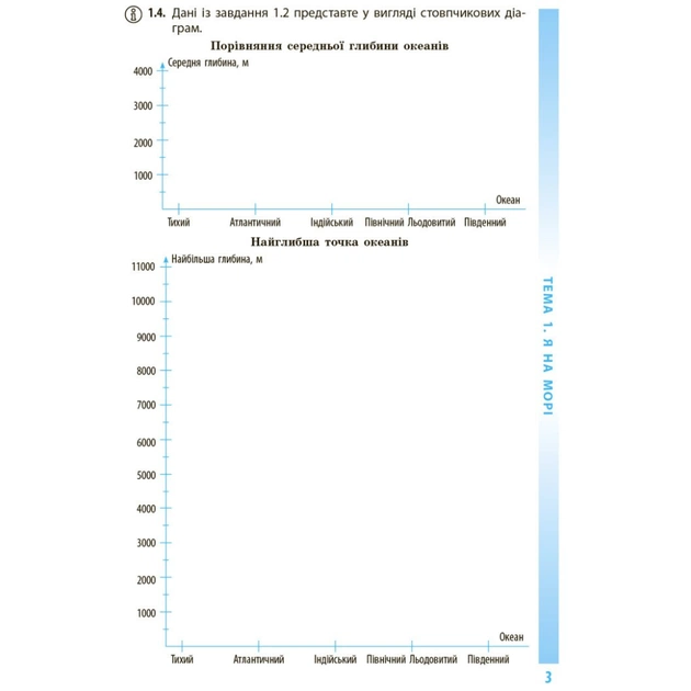 Робочий зошит Довкілля. Для 6 класу ЗЗСО. До підручника Григоровича, Болотної, Романова - О.В. Григорович Ранок (9786170984487) - picture 8